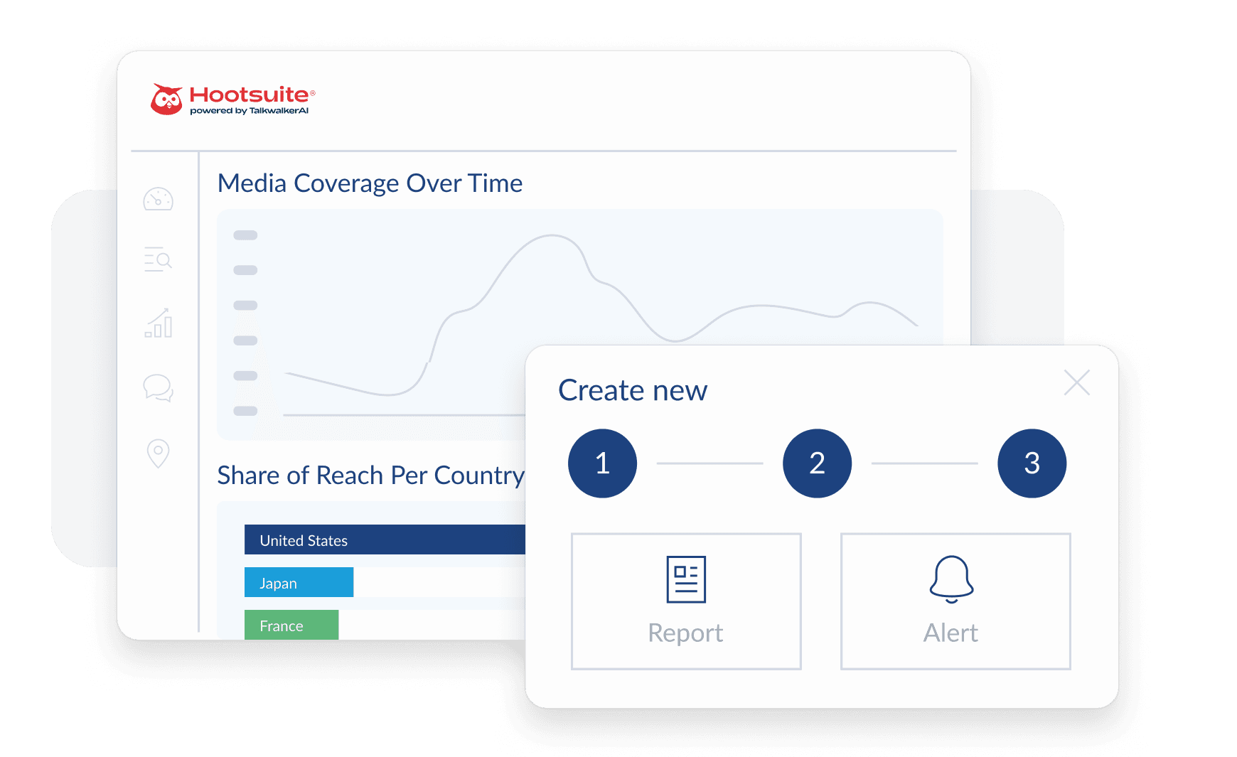 Hootsuite analytics dashboard showing media coverage trends and country-specific reach data, with report and alert creation options